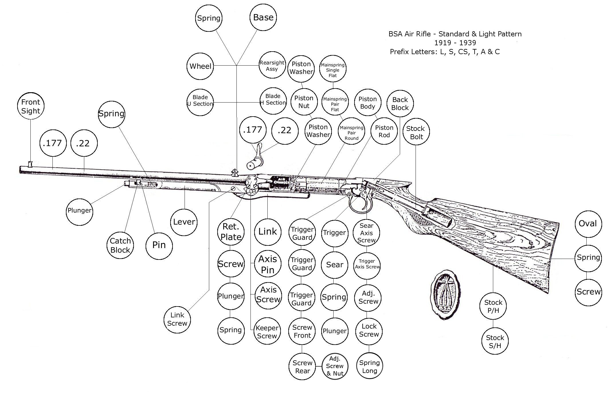 sheridan blue streak air rifle repair parts