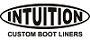 custom image