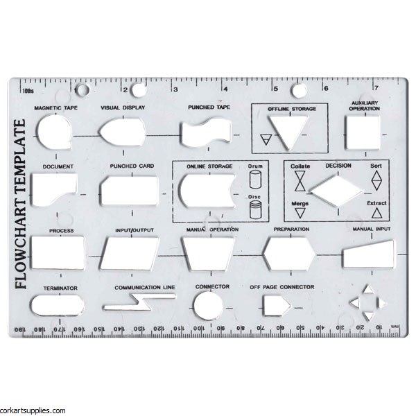 Template Flow Chart 19 Part