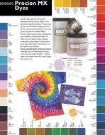 Procion Mx Dye Instruction Sheet