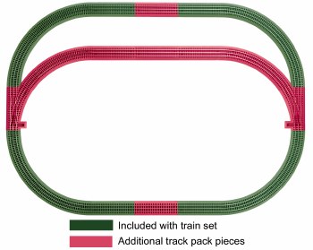 FASTRACK OUTER LOOP TRK PK