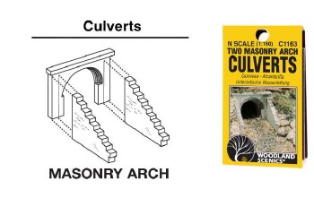 N MASONRY ARCH CULVERTS