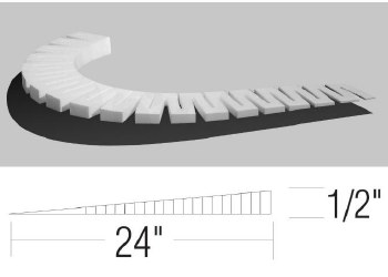 FOAM PROD 2% INCLINE START