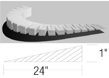 FOAM PROD 4% INCLINE START