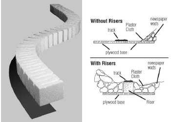 FOAM PROD 3/4" RISER 4 PK