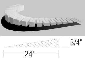 FOAM PROD 3% INCLINE START