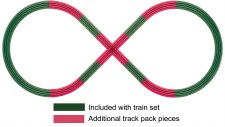 FASTRACK FIGURE 8 TRACK PACK