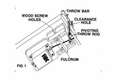 FLAT UNDER LAYOUT MOUNTING
