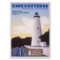 Cape Hatteras Ocracoke Light Station Poster Cape Hatteras Ocracoke Light Station Poster