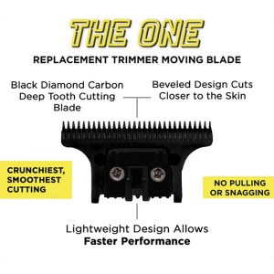 Additional picture of Gamma+ The 1 DCL Trimmer Blade