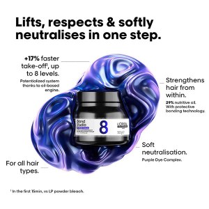 Additional picture of Loreal BS 8t Purple Balm 500g