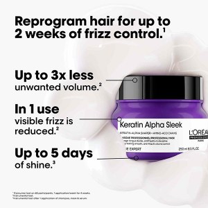 Additional picture of Loreal Keratin A Mask 250ml