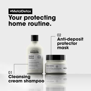 Additional picture of Loreal Metal Detox Mask 500ml