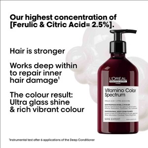 Additional picture of Loreal V Spectrum Cond 500ml