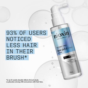 Additional picture of Nioxin Anti Hair Loss Serum 70ml