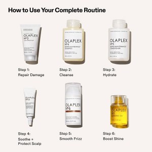 Additional picture of Olaplex Full-On Shine Kit