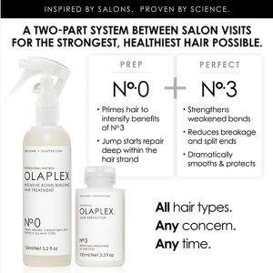 Additional picture of Olaplex Unbreakable Blond Kit