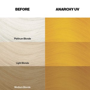 Additional picture of Crazy Color Anarchy UV 100ml