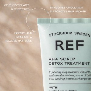 Additional picture of REF AHA Scalp Detox Treat 200m