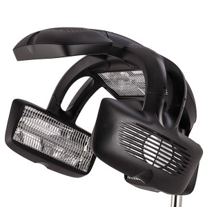 Additional picture of Rem Horizon Processor Mobile