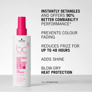 Additional picture of Sch BC CF Cond Spray 200ml