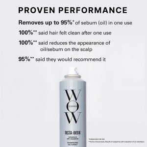 Additional picture of Color Wow Insta-Wow 200ml