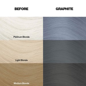 Additional picture of Crazy Color Graphite 100ml