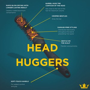 Additional picture of Denman Head Hugger Bag