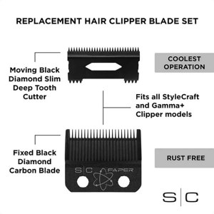 Additional picture of Gamma SC Faper & Slim Blade