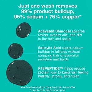 Additional picture of K18 Detox Shampoo 250ml