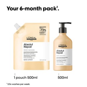 Additional picture of Loreal A Rep Shampoo Refill 500ml