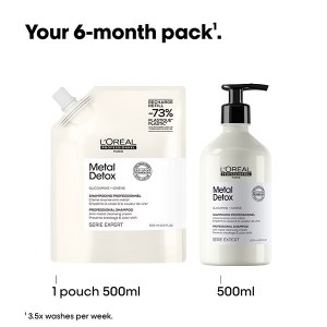Additional picture of Loreal Metal Detox Spoo Refill 500ml