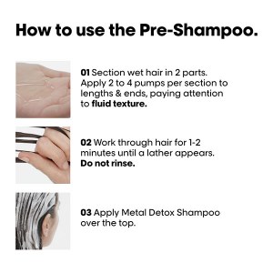 Additional picture of Loreal Metal Detox Treat 250ml