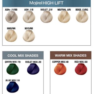 Additional picture of Majirel HighLift HL Violet