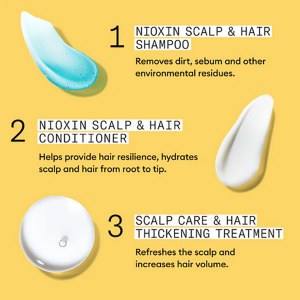 Additional picture of Nioxin Scalp+Hair 1 Treatment 100ml