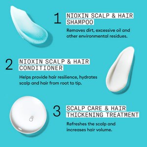 Additional picture of Nioxin Scalp+Hair 3 Treatment 100ml