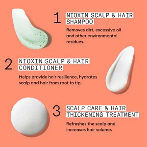 Additional picture of Nioxin Scalp+Hair 4 Treatment 100ml