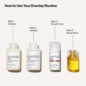 Additional picture of Olaplex Full-On Shine Kit