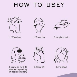 Additional picture of REF Color MaskSandy Blonde 200 ml