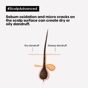 Additional picture of SA Anti-Dandruff Spoo 500ml Scalp Advance