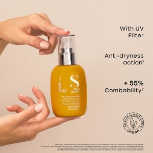 Additional picture of SDL After Sun Protective Milk 125ml