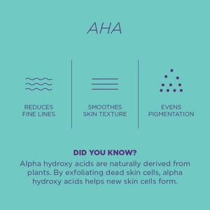 Additional picture of Skin Rep AHA Serum 15% 30ml