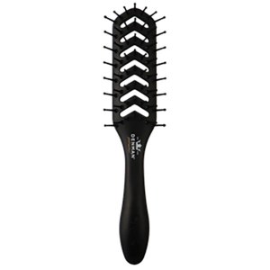 Additional picture of Denman Pro Brush Kit