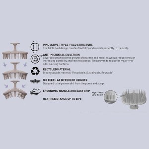 Additional picture of HT HJ 14 Massage Brush Grey