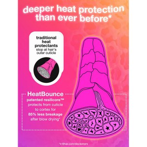Additional picture of K18 HeatBounce Condit 15ml