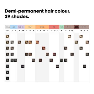 Additional picture of Dia Color 1 60ml