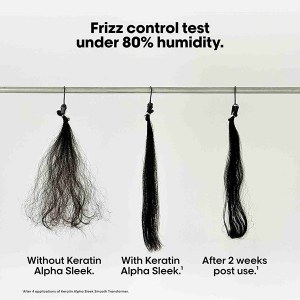 Additional picture of Loreal Keratin A Mask 250ml