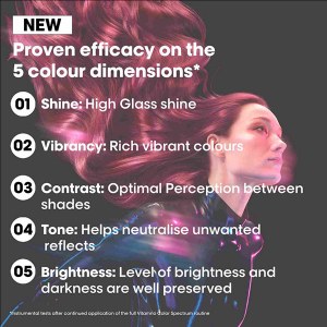 Additional picture of Loreal V Spectrum Mask 500ml