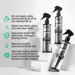Additional picture of OSMO Chromaplex Chelating Mist 300ml