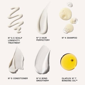 Additional picture of Olaplex Full-On Shine Kit